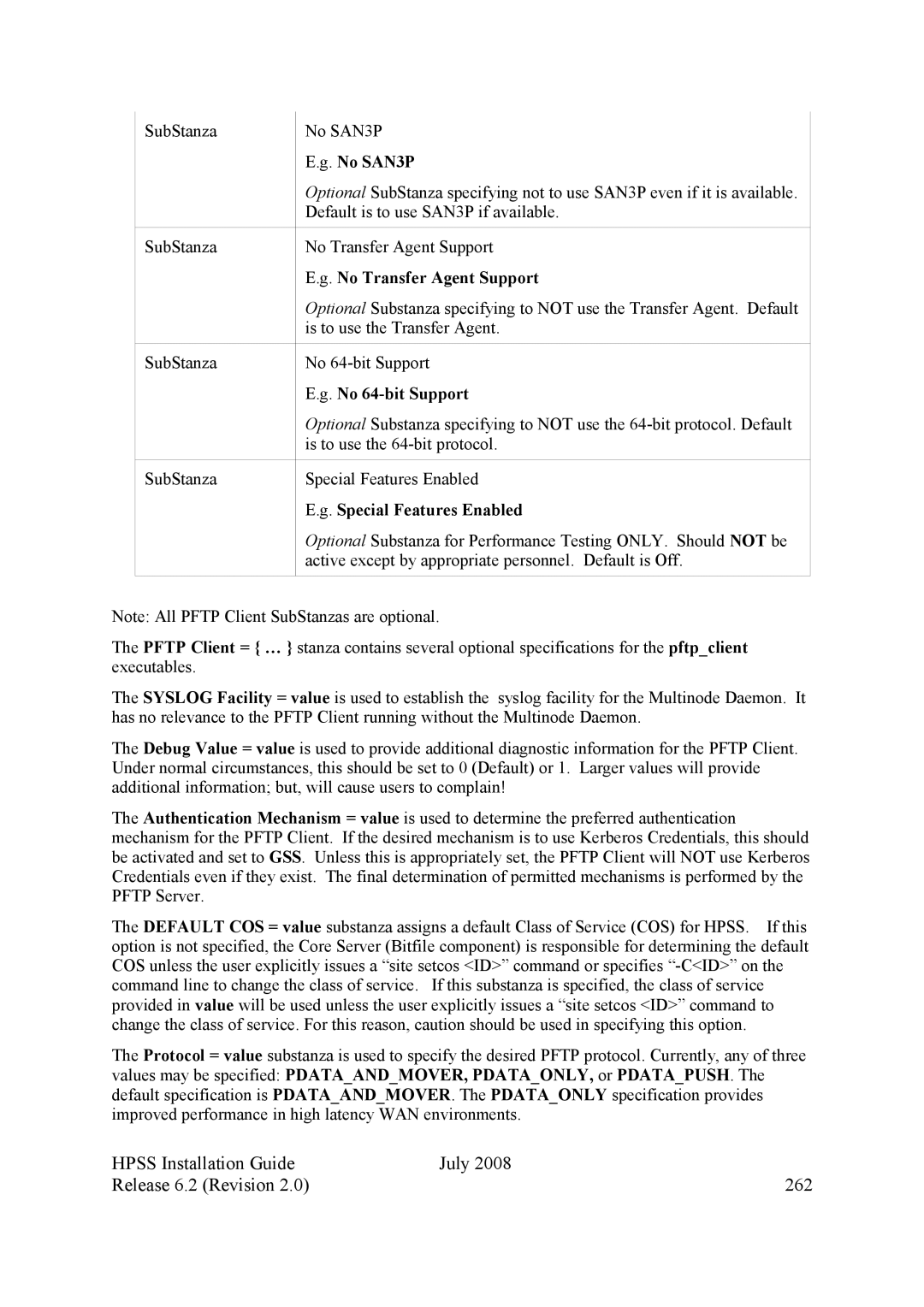 IBM HPSS Hpss Installation Guide July Release 6.2 Revision 262, No SAN3P, No Transfer Agent Support, No 64-bit Support 