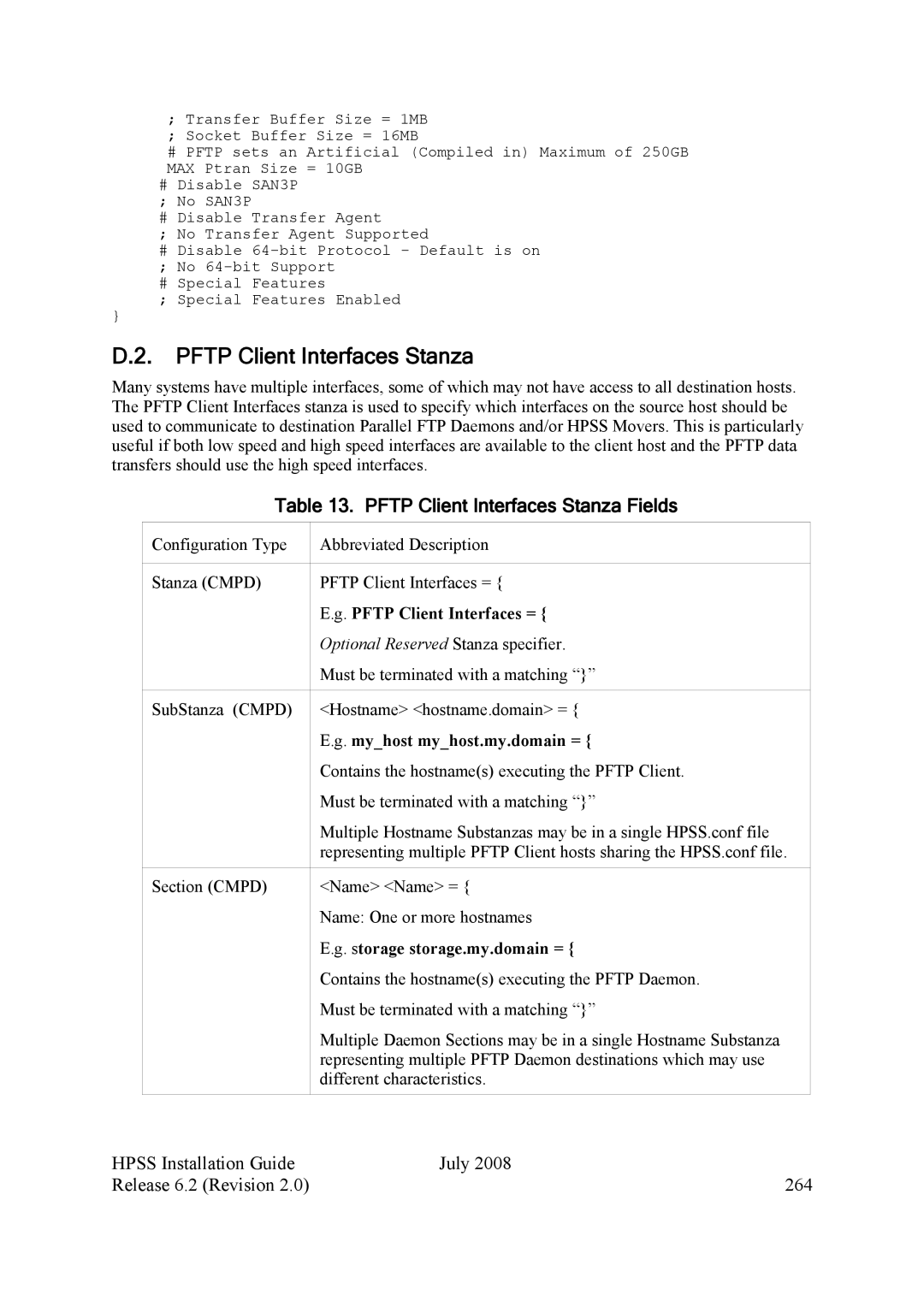 IBM HPSS manual Pftp Client Interfaces Stanza Fields, Hpss Installation Guide July Release 6.2 Revision 264 