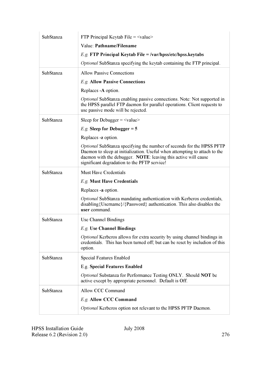 IBM HPSS manual Hpss Installation Guide July Release 6.2 Revision 276 