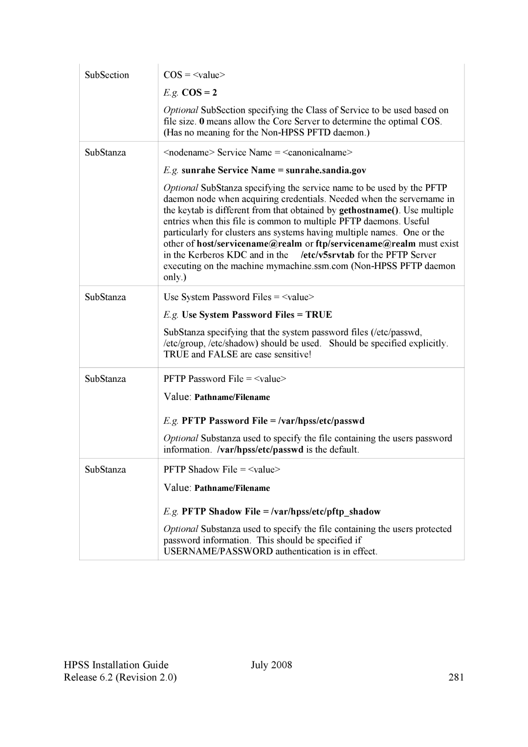 IBM HPSS manual Hpss Installation Guide July Release 6.2 Revision 281 