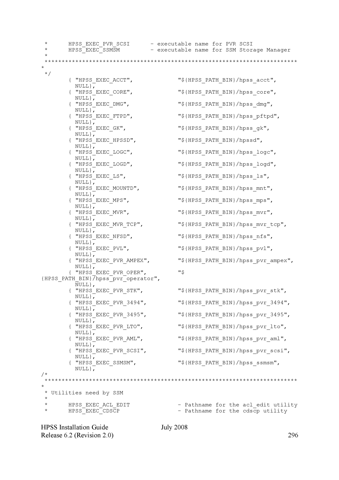 IBM HPSS manual Hpss Installation Guide July Release 6.2 Revision 296 