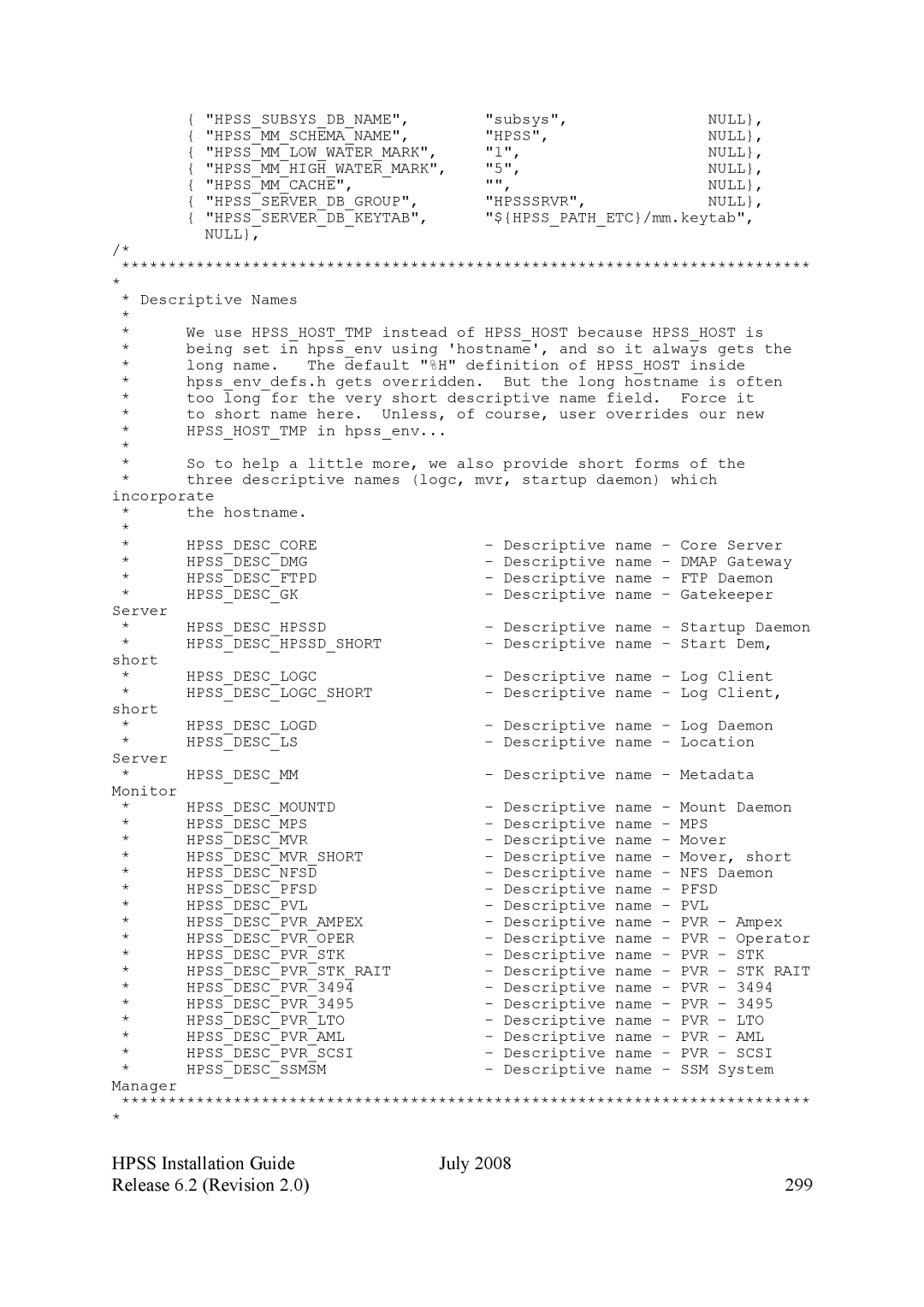 IBM HPSS manual Hpss Installation Guide July Release 6.2 Revision 299 