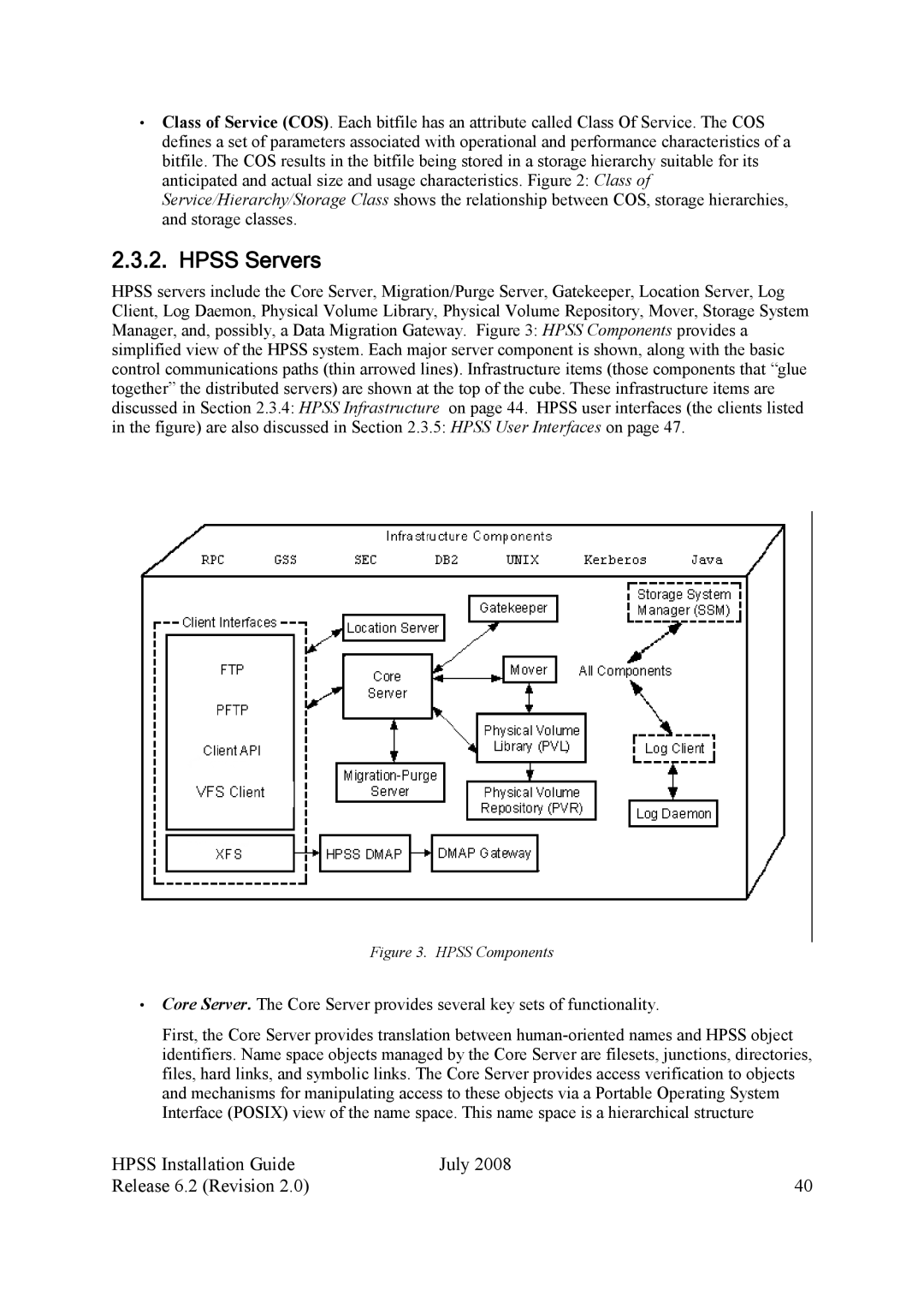 IBM HPSS manual Hpss Servers, Hpss Components 