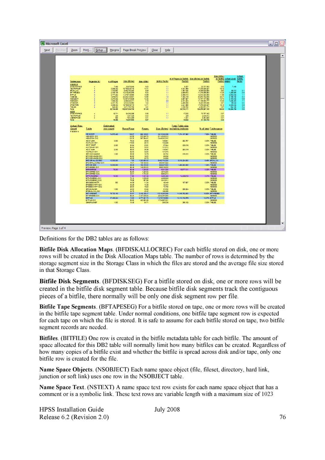 IBM HPSS manual Hpss Installation Guide July Release 6.2 Revision 