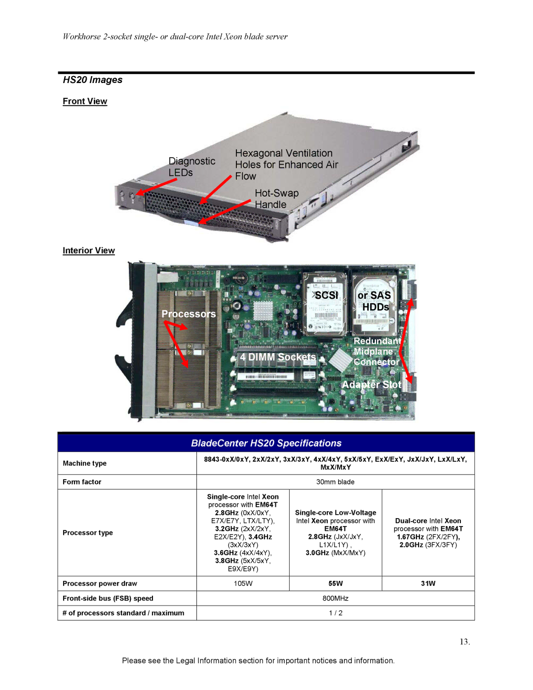 IBM specifications HS20 Images, Scsi or SAS HDDs, BladeCenter HS20 Specifications, E7X/E7Y, LTX/LTY 