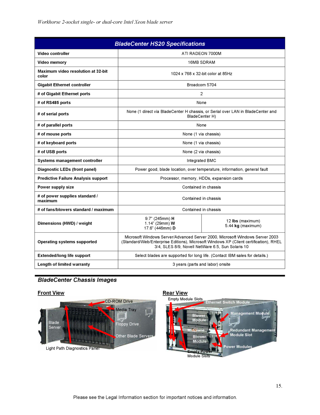 IBM HS20 specifications BladeCenter Chassis Images, ATI Radeon 7000M, 16MB Sdram 