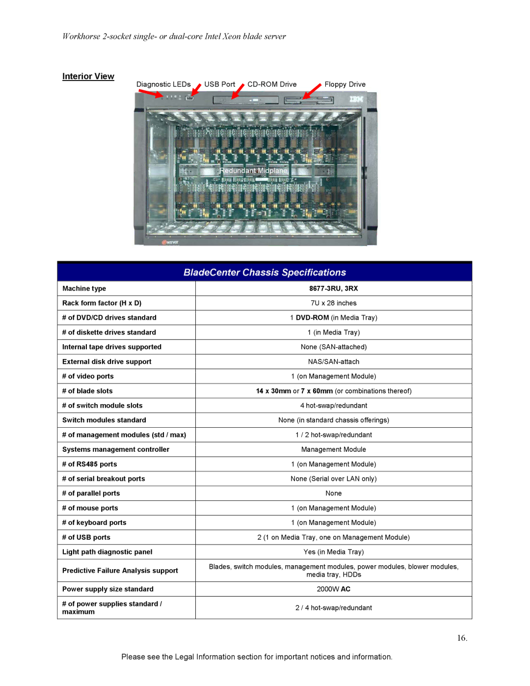 IBM HS20 specifications BladeCenter Chassis Specifications 