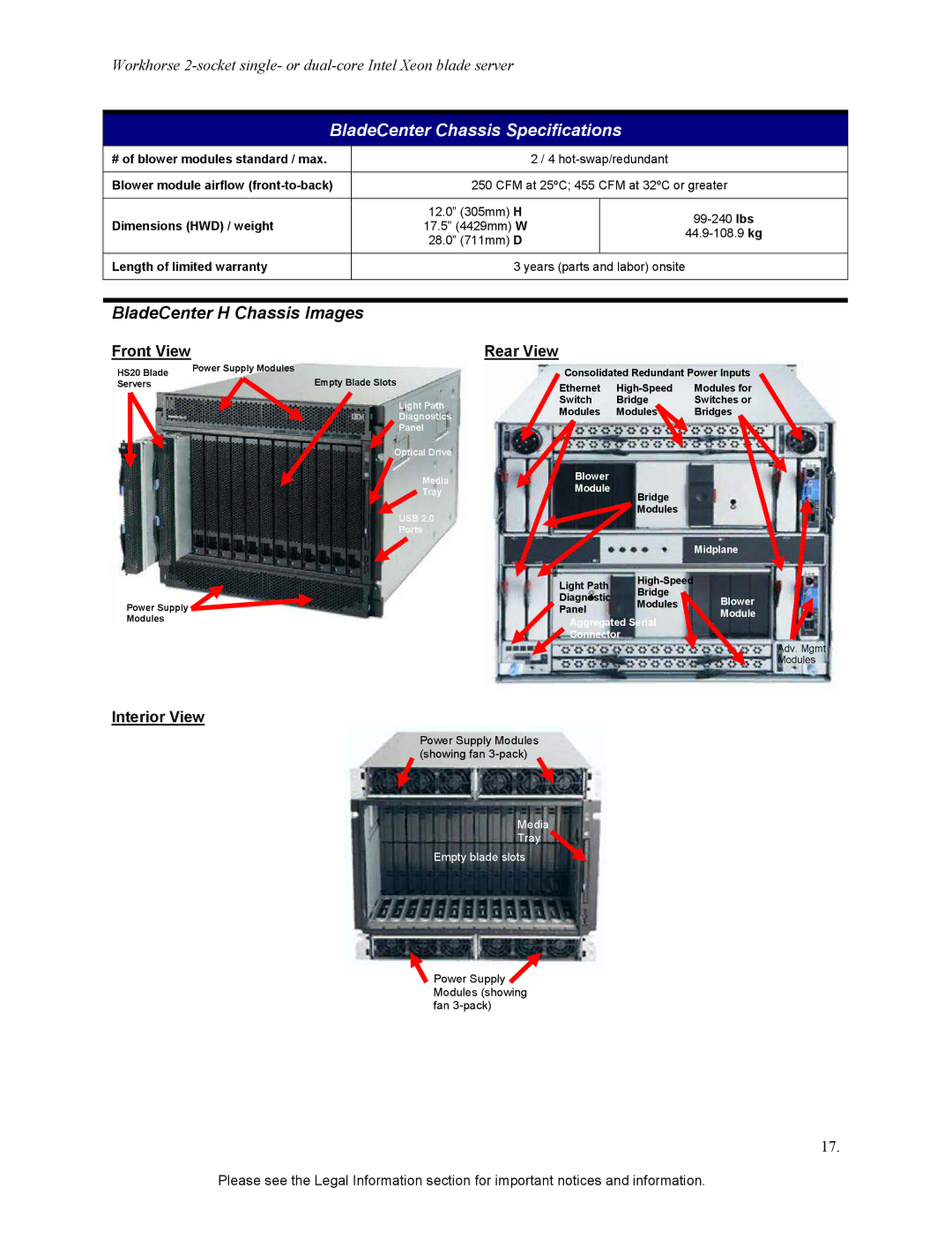 IBM HS20 specifications BladeCenter H Chassis Images 