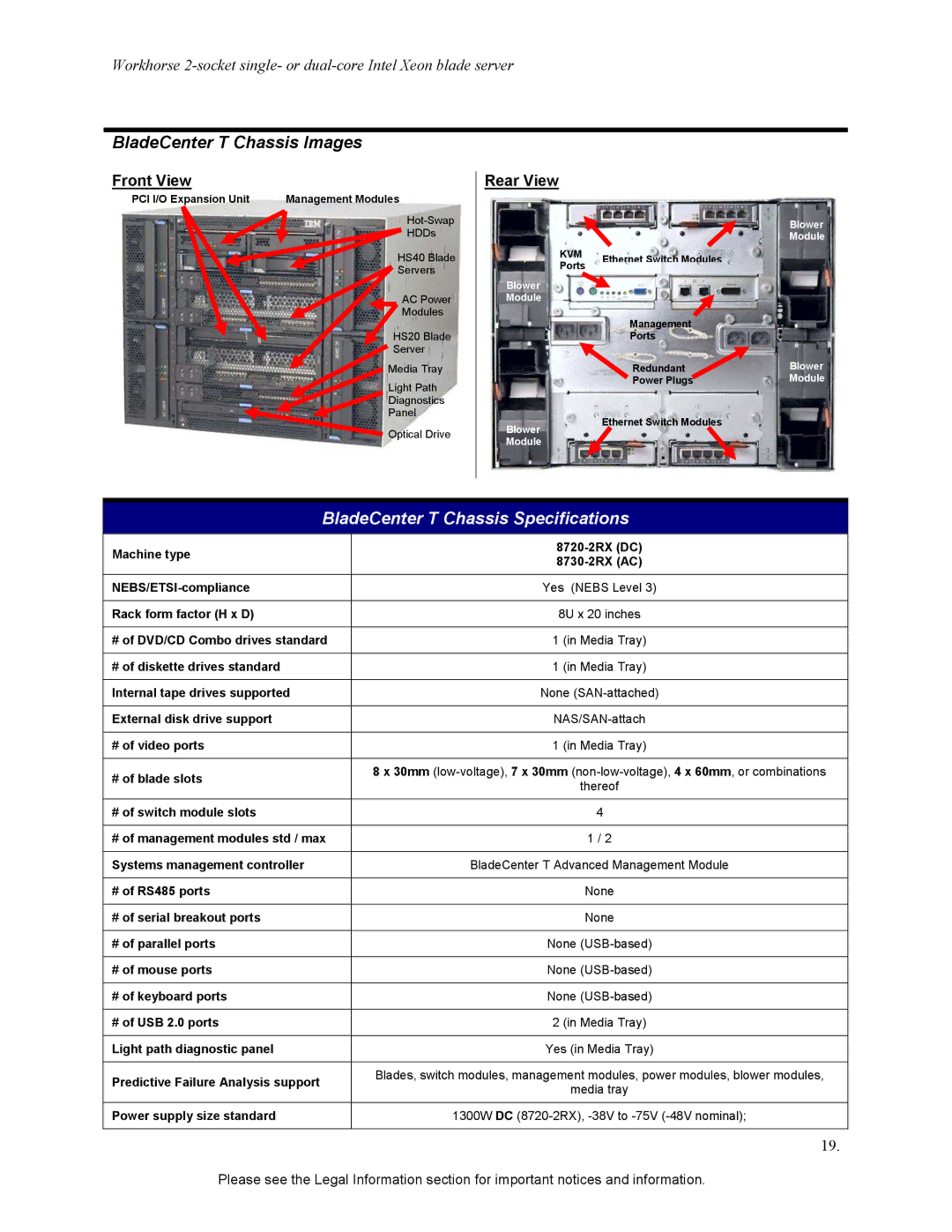 IBM HS20 specifications BladeCenter T Chassis Images, BladeCenter T Chassis Specifications, Machine type 8720-2RX DC 