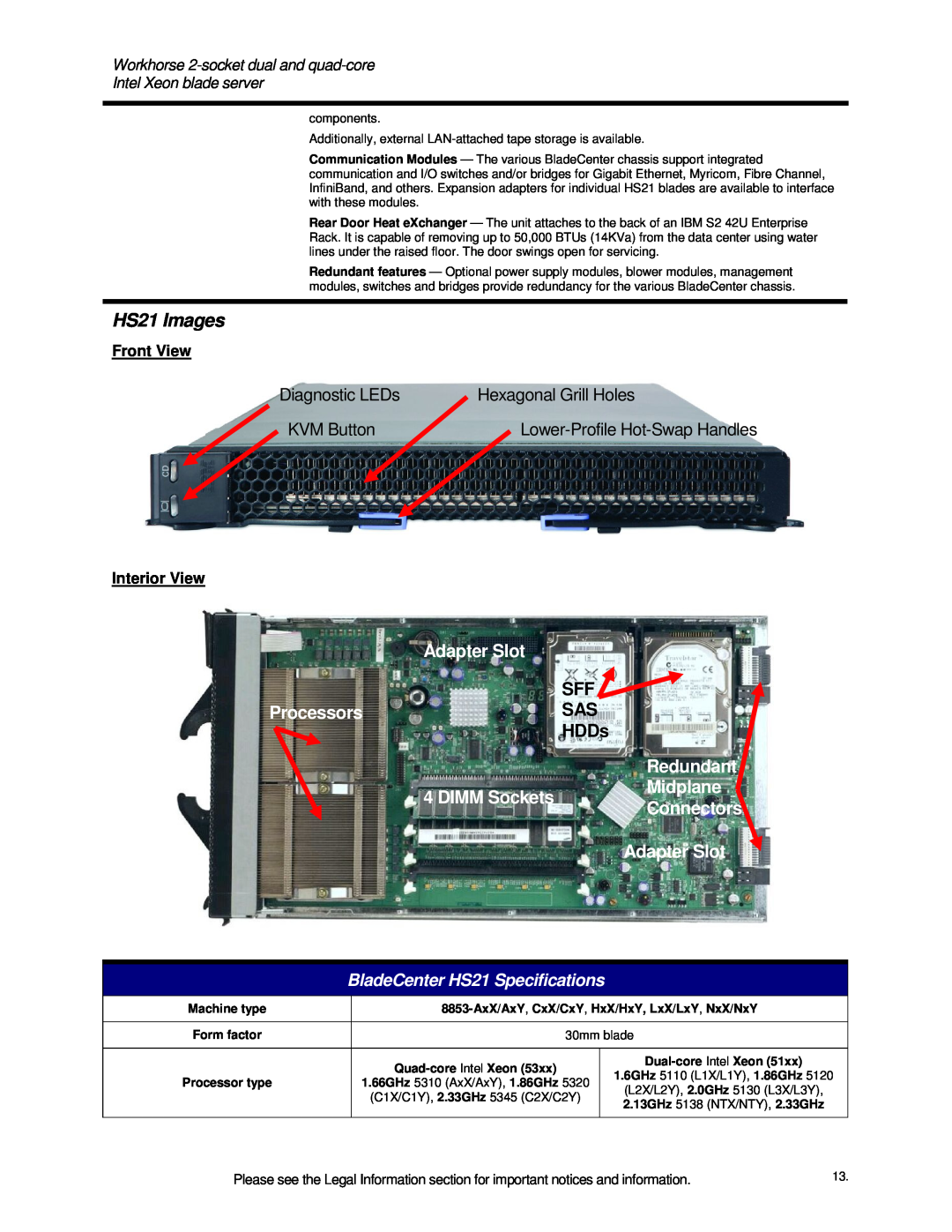 IBM HS21 Images, HDDs, Front View, Interior View, Diagnostic LEDs, Hexagonal Grill Holes, KVM Button, Adapter Slot 