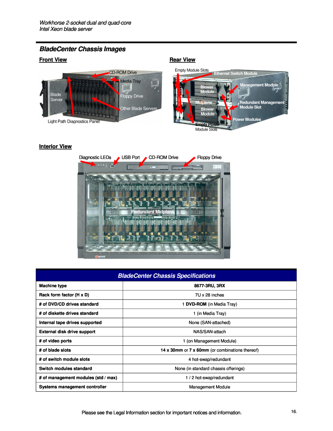 IBM HS21 BladeCenter Chassis Images, BladeCenter Chassis Specifications, Front View, Interior View, Rear View, Server 