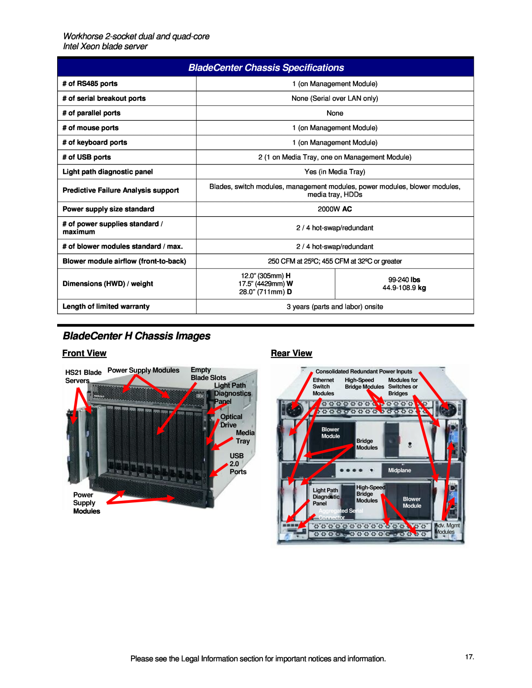 IBM HS21 specifications BladeCenter H Chassis Images, Rear View, BladeCenter Chassis Specifications, Front View 