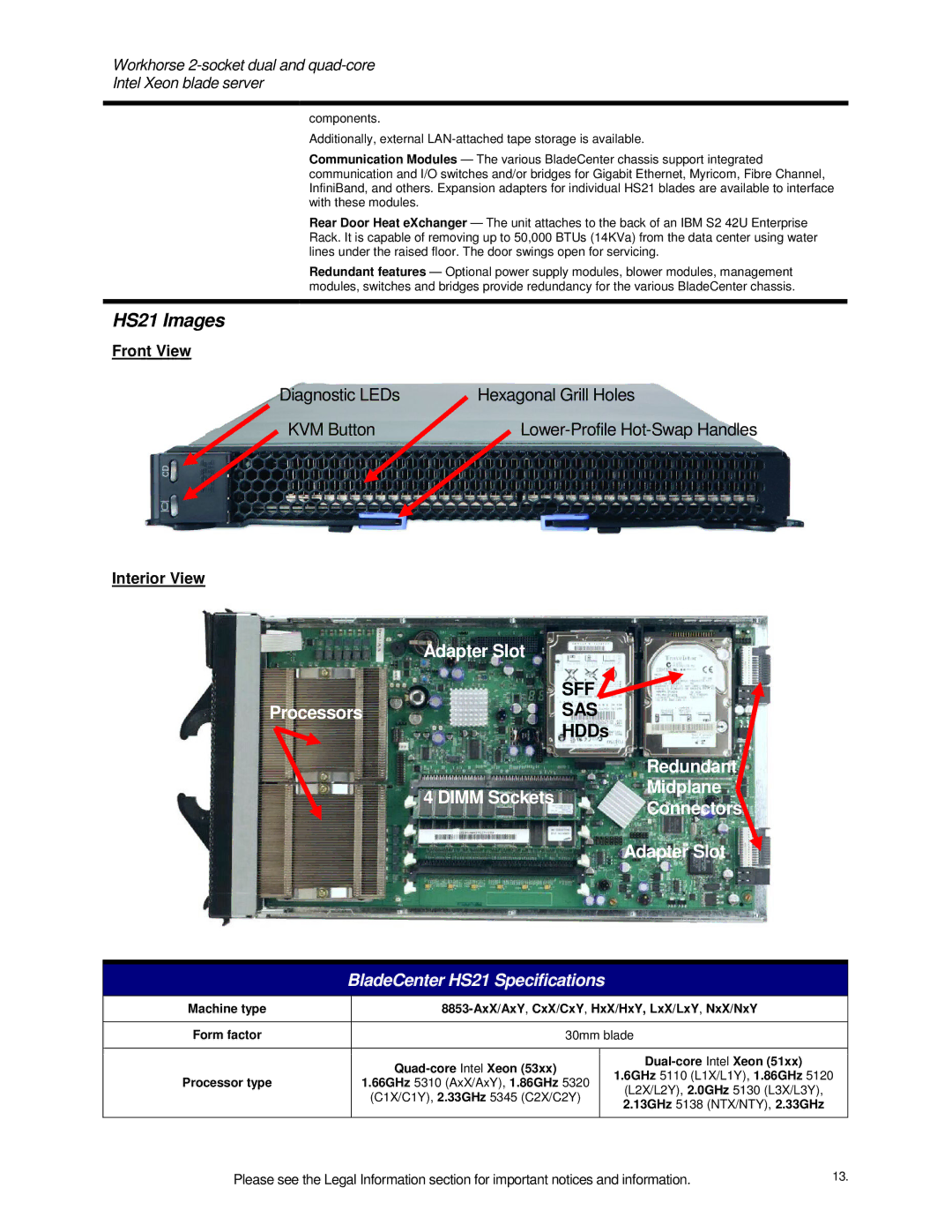 IBM specifications HS21 Images, HDDs 