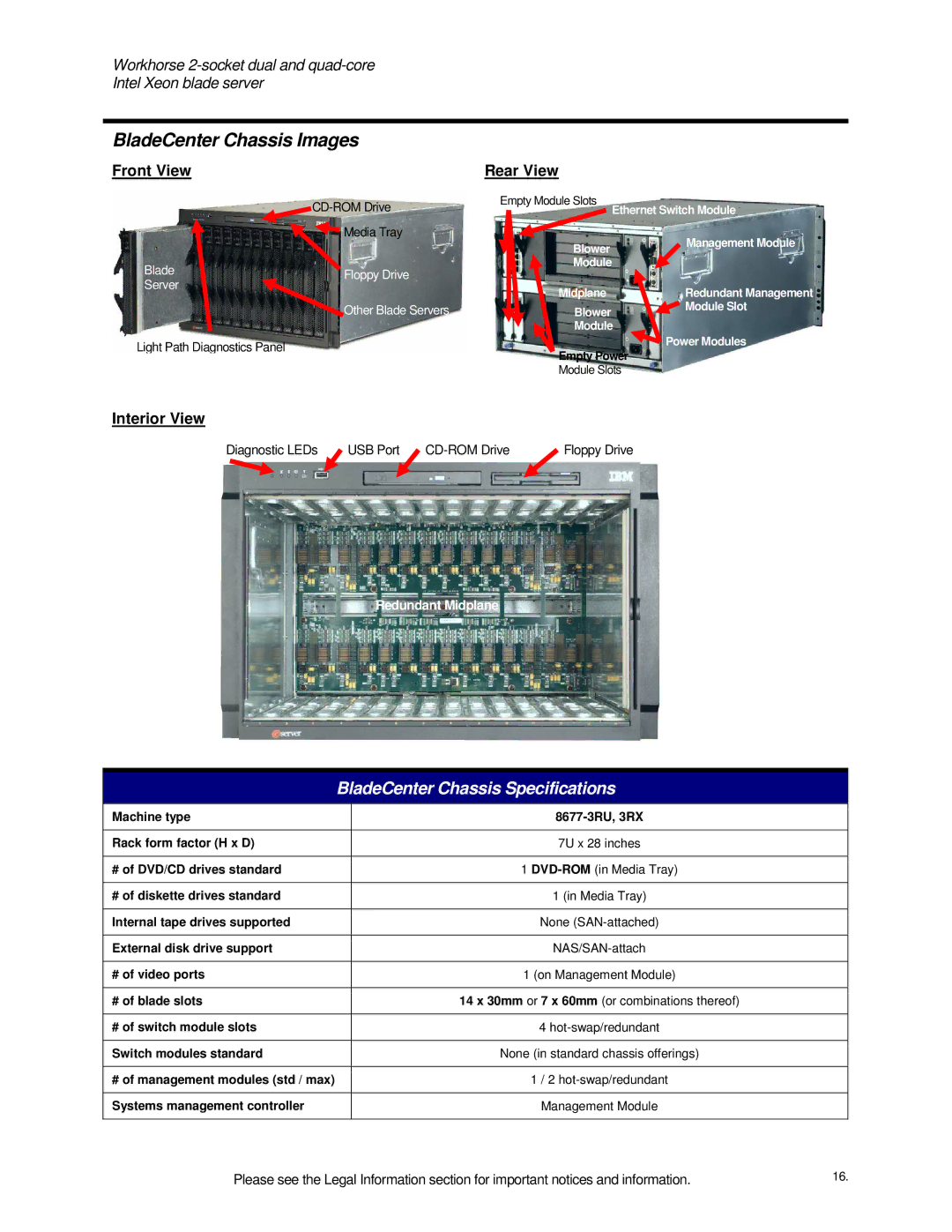 IBM HS21 specifications BladeCenter Chassis Images, BladeCenter Chassis Specifications 