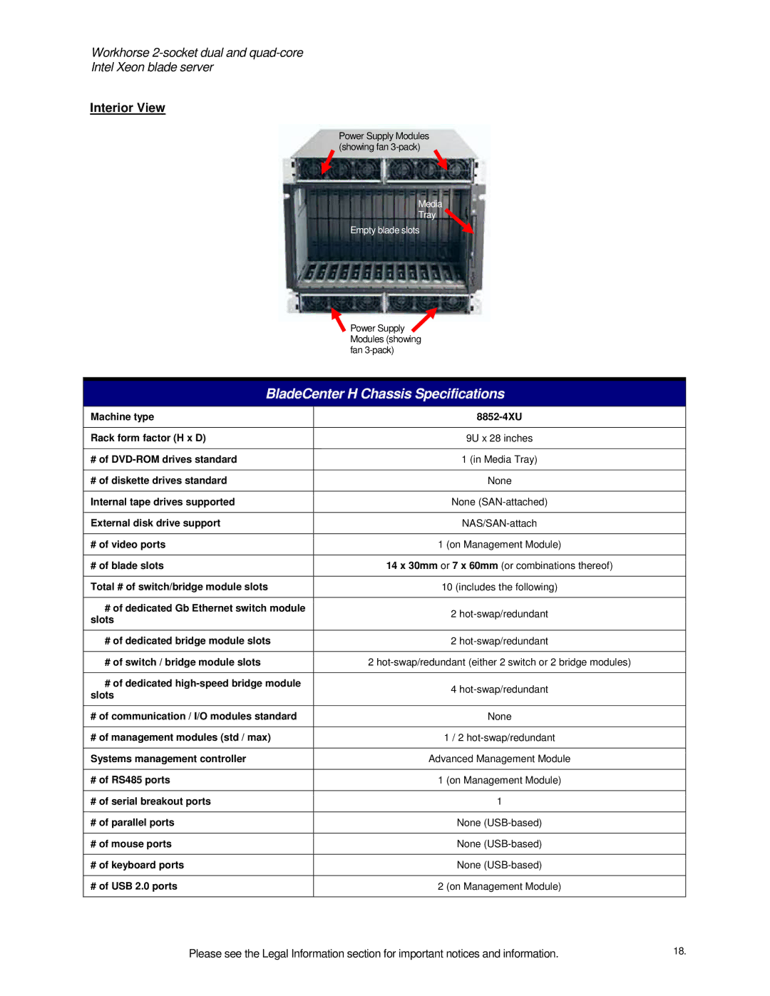 IBM HS21 specifications BladeCenter H Chassis Specifications 