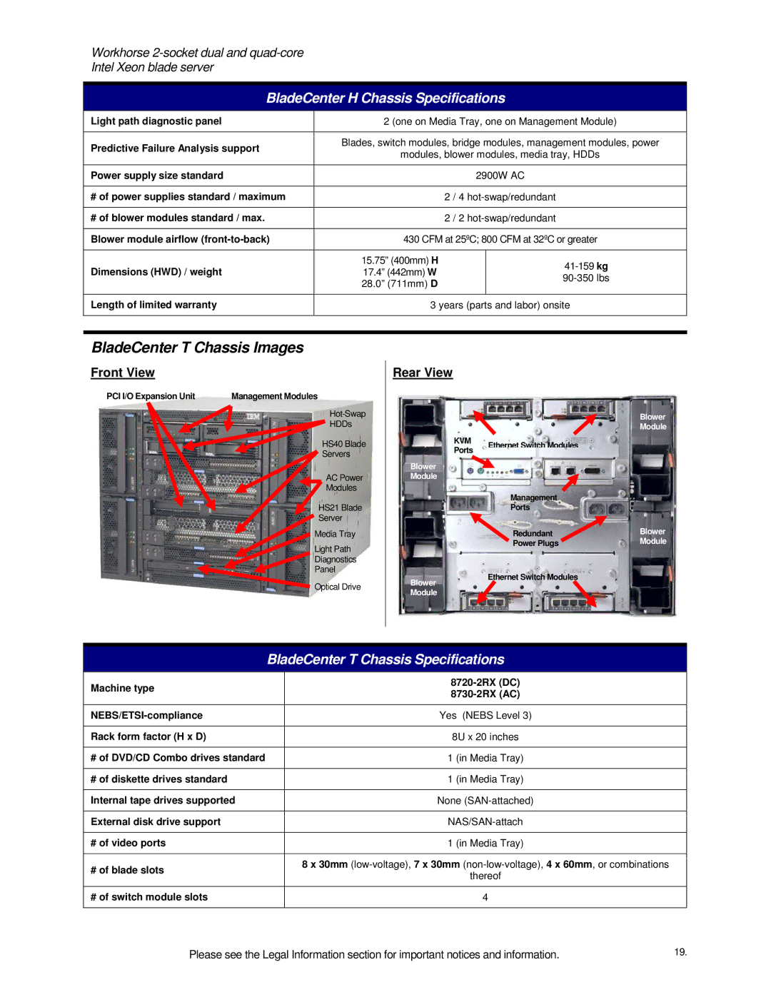 IBM HS21 specifications BladeCenter T Chassis Images, BladeCenter T Chassis Specifications 