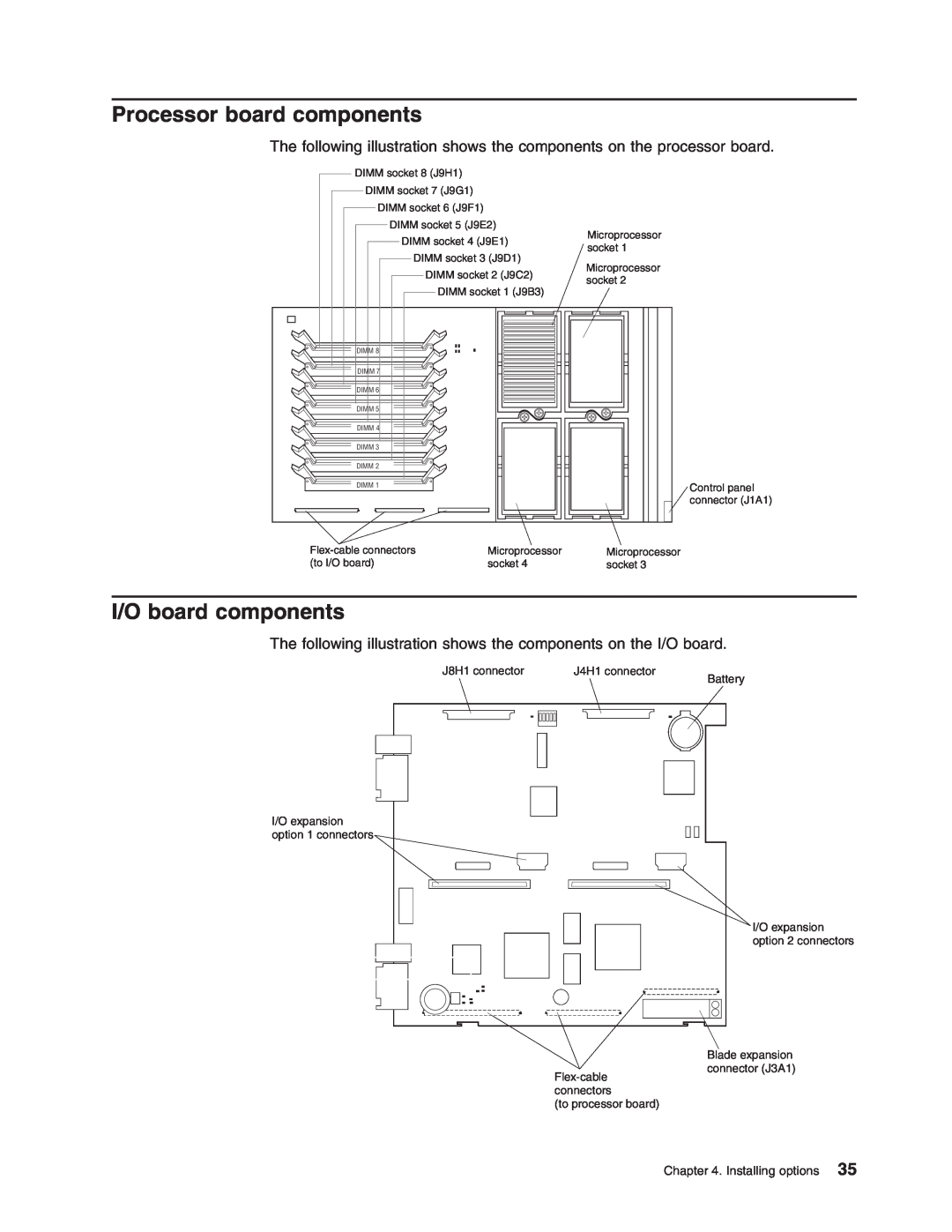 IBM HS40 manual Processor board components, I/O board components, Installing options, J8H1 connector, J4H1 connector 