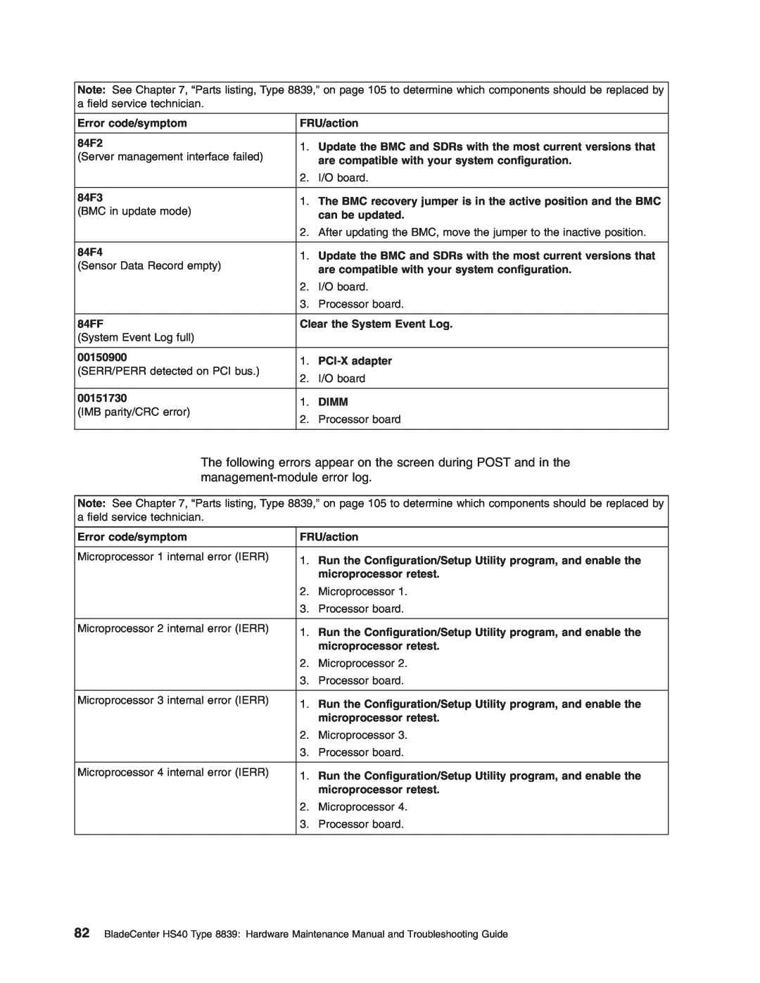 IBM HS40 manual 