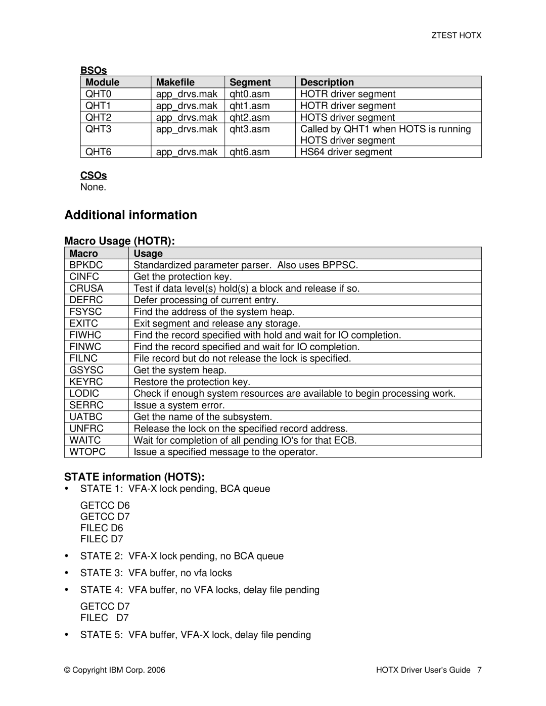 IBM HOTR, HS64, HOTS manual Additional information, Macro Usage Hotr, State information Hots 