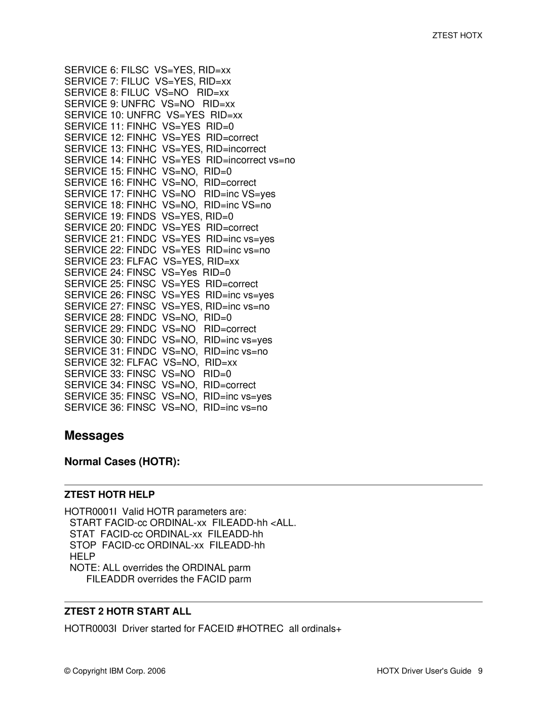 IBM HS64, HOTR, HOTS manual Messages, Normal Cases Hotr, Ztest Hotr Help, Ztest 2 Hotr Start ALL 