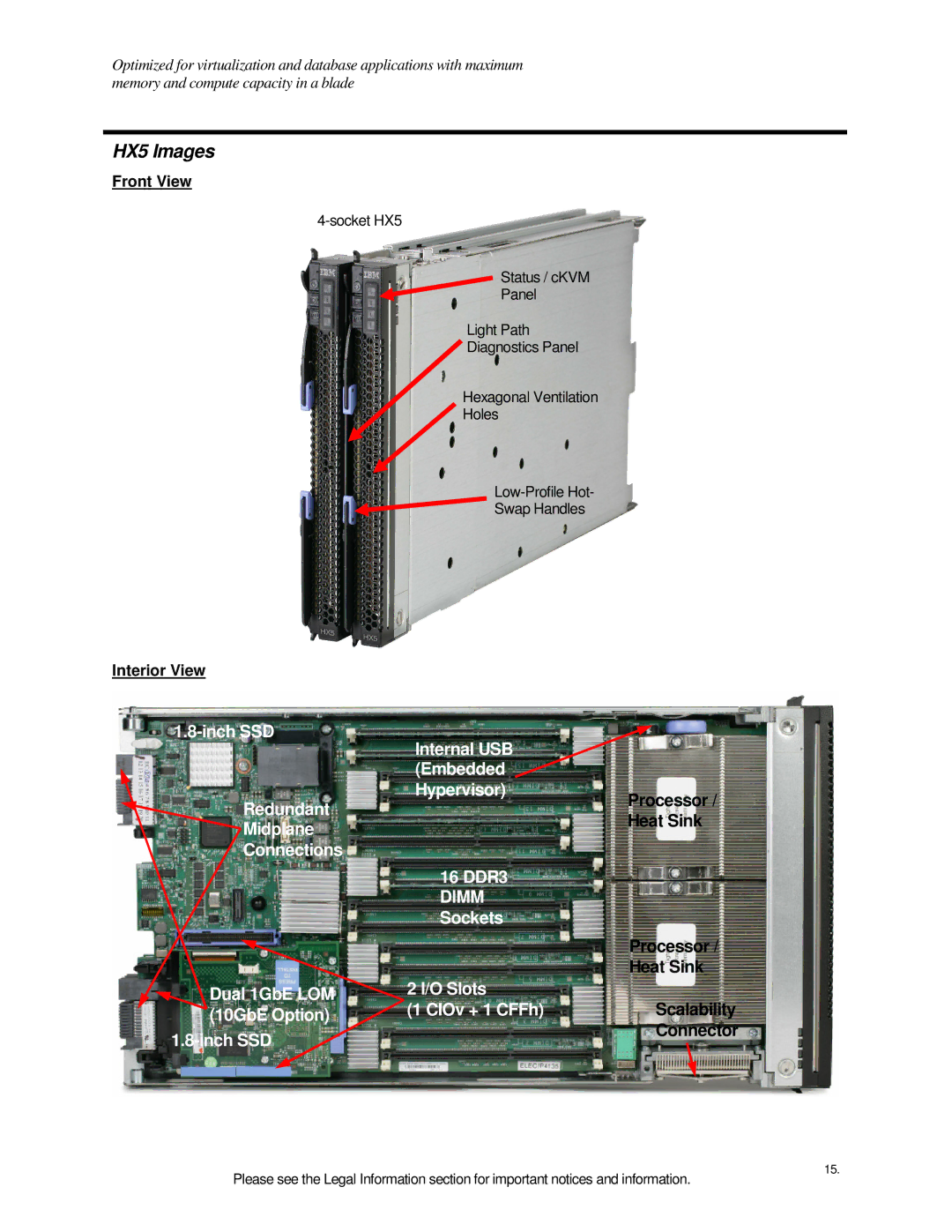 IBM specifications HX5 Images 