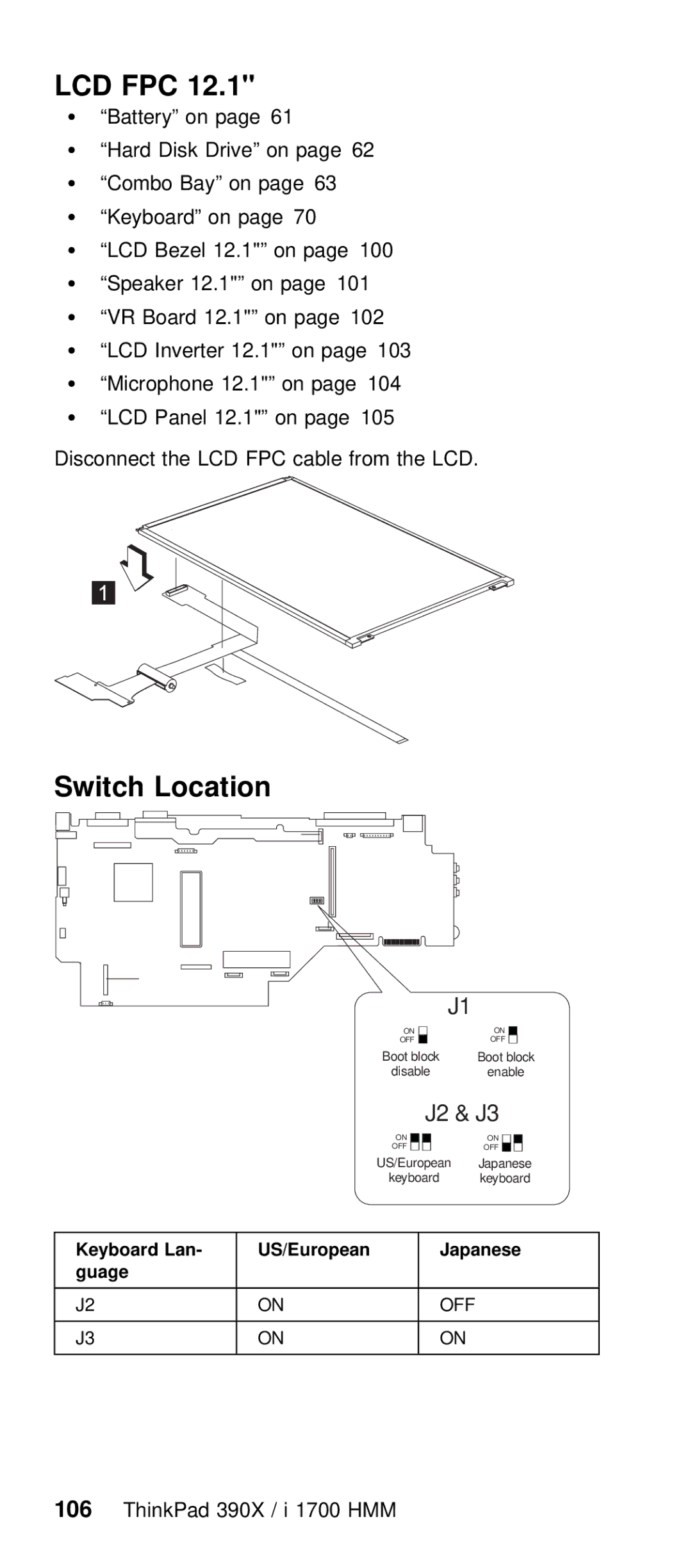 IBM I 1700 manual Switch Location, Bezel 12.1 on, Speaker 12.1 on VR Board, Inverter 12.1 on 