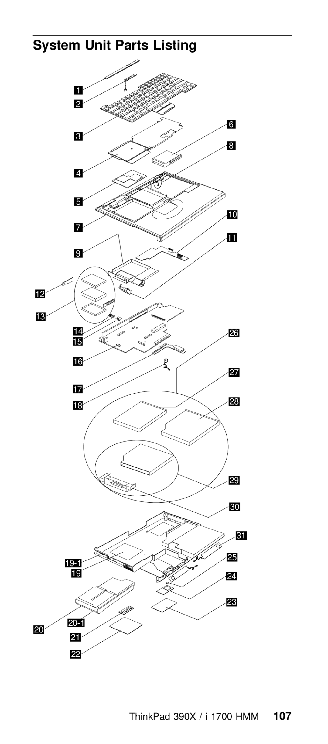 IBM I 1700 manual System Unit Parts Listing, ThinkPad 390X / i 1700 107HMM 