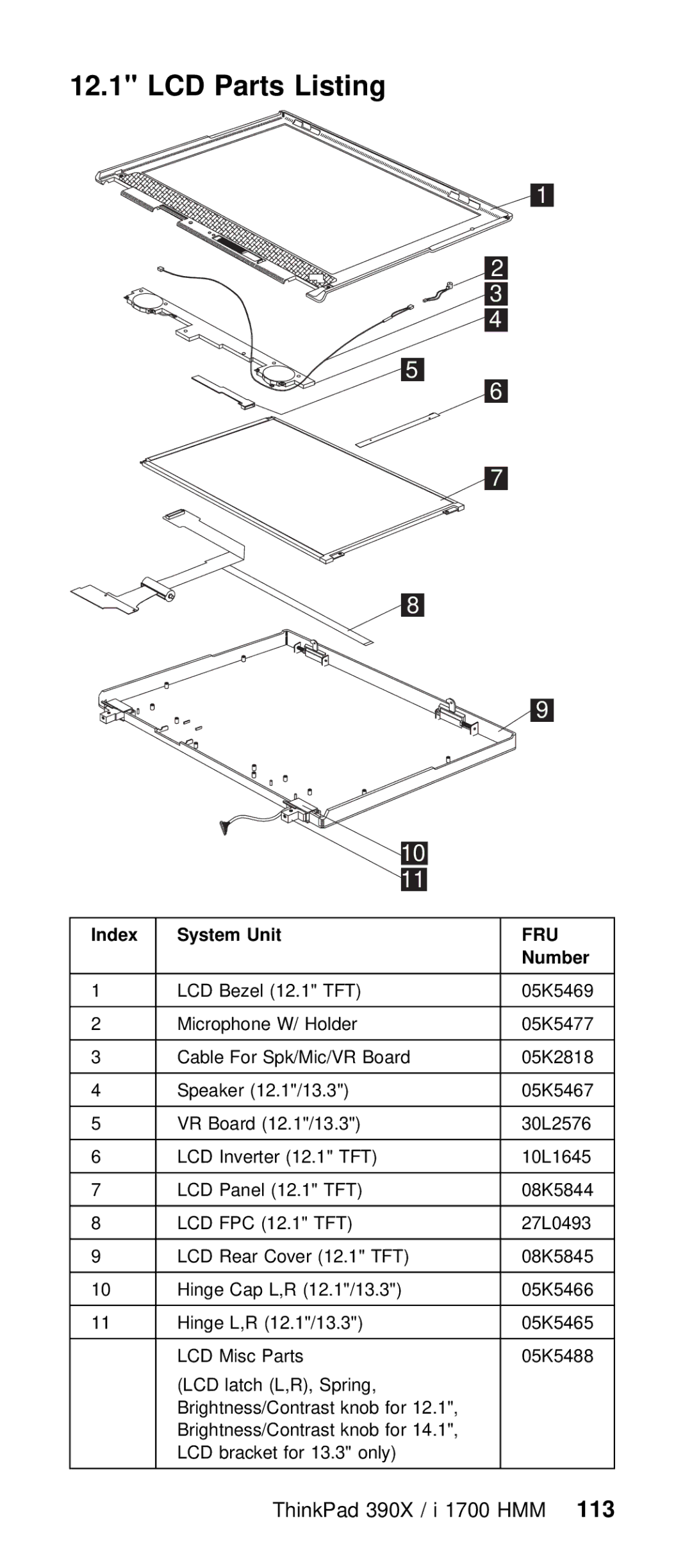 IBM I 1700 manual LCD Parts Listing, ThinkPad 390X / i 1700 113HMM, Unit 