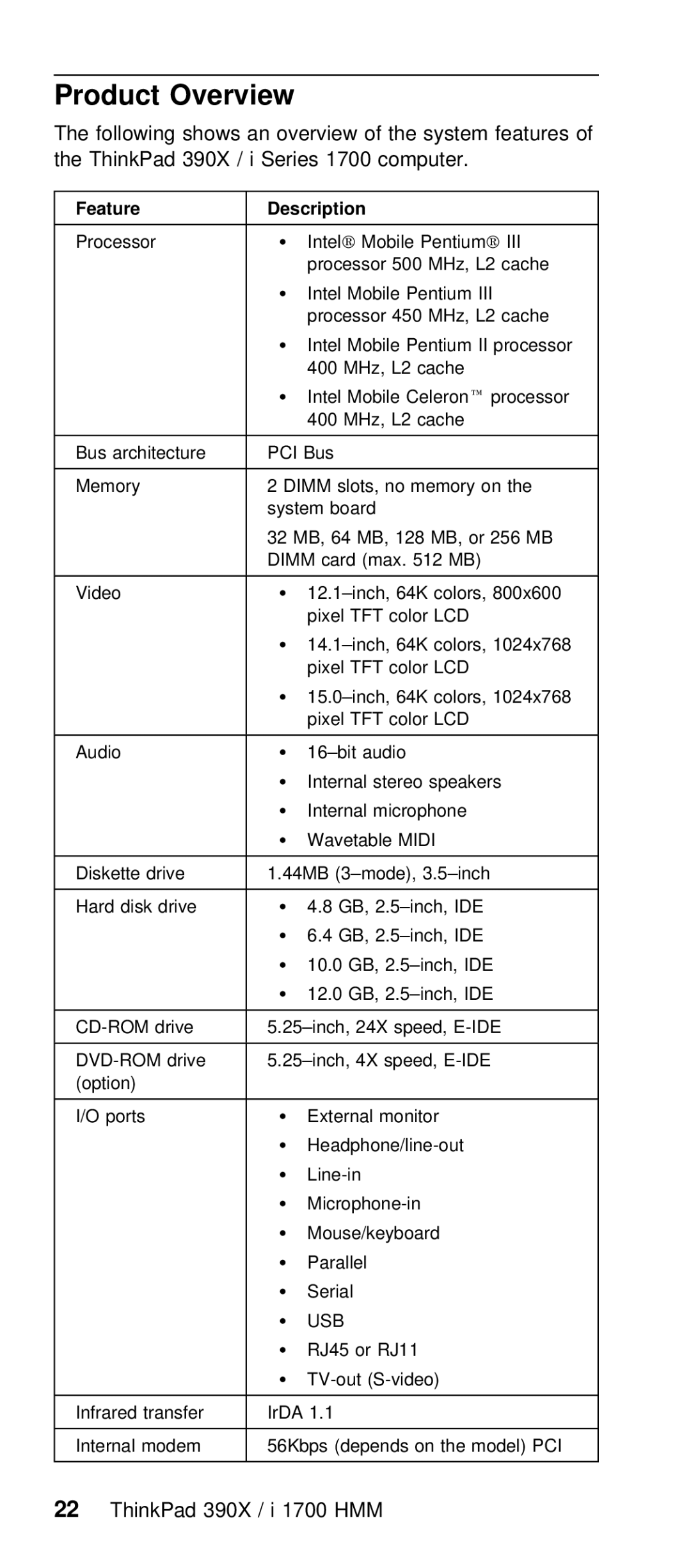 IBM I 1700 Product Overview, Following Shows An overview System fea, 390X / i Series 1700 computer, Feature Description 