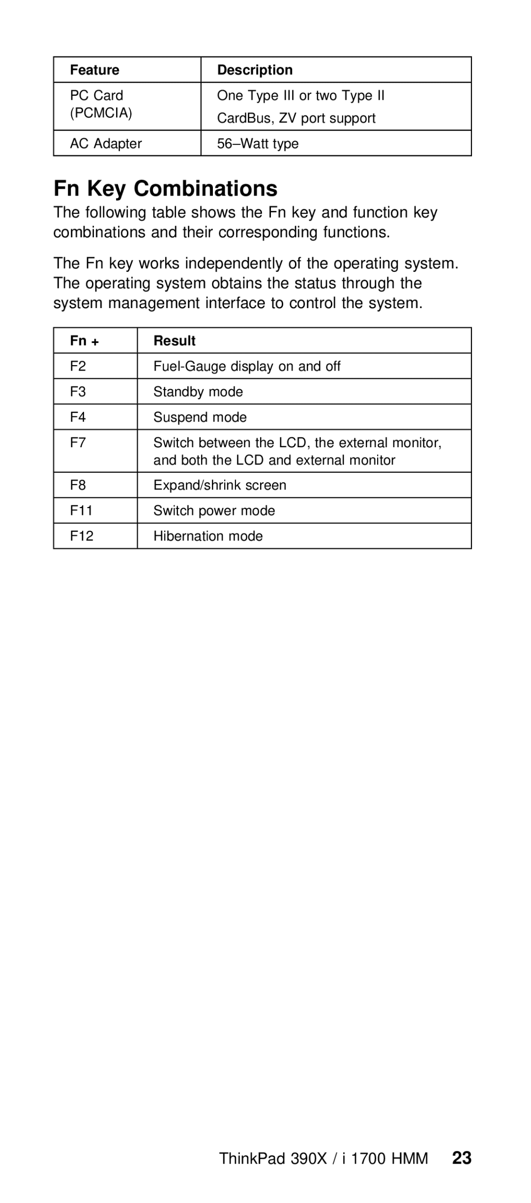 IBM I 1700 manual Fn Key Combinations, Interface Control System, ThinkPad 390X / i 1700 23HMM, Feature, Fn + Result 