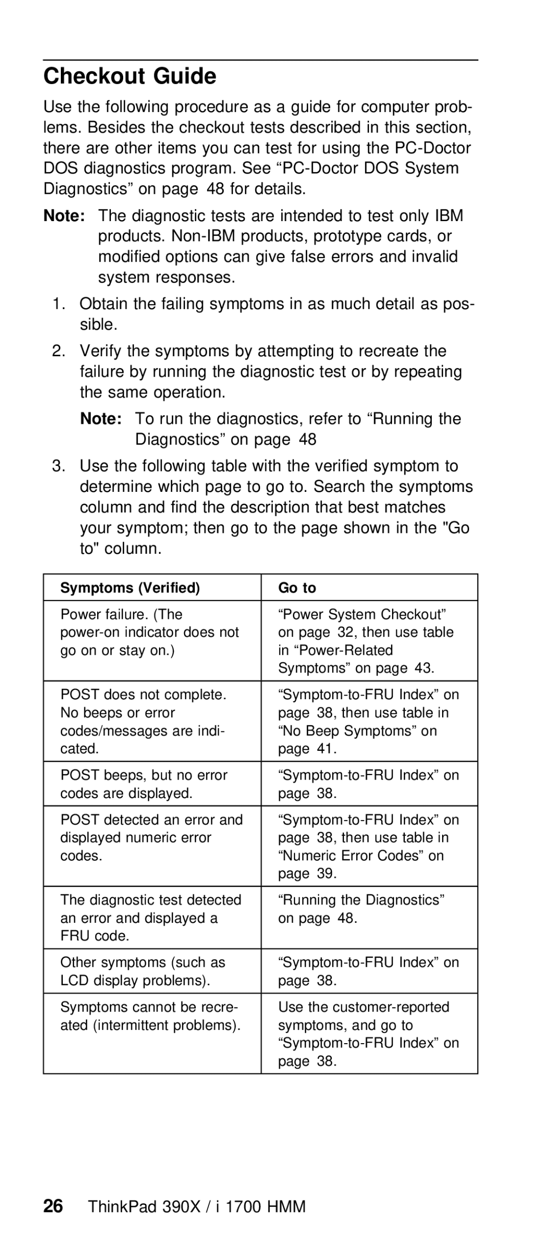 IBM I 1700 manual Checkout Guide, Verified 