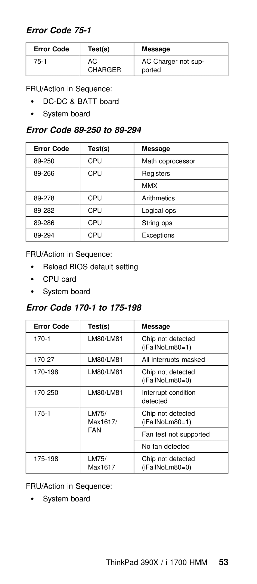 IBM I 1700 manual 75-1, FRU/Action in Sequence DC-DC & Batt board System board 