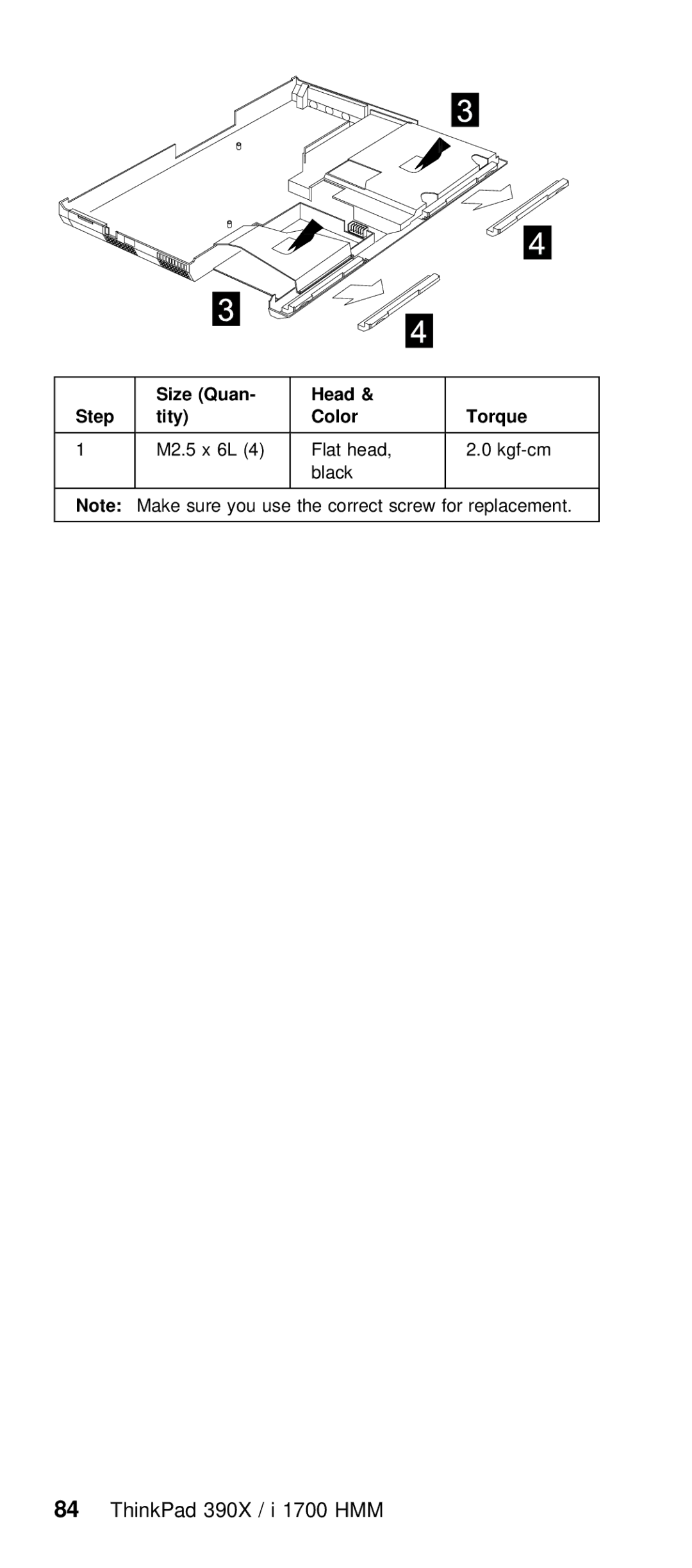 IBM I 1700 manual M2.5 