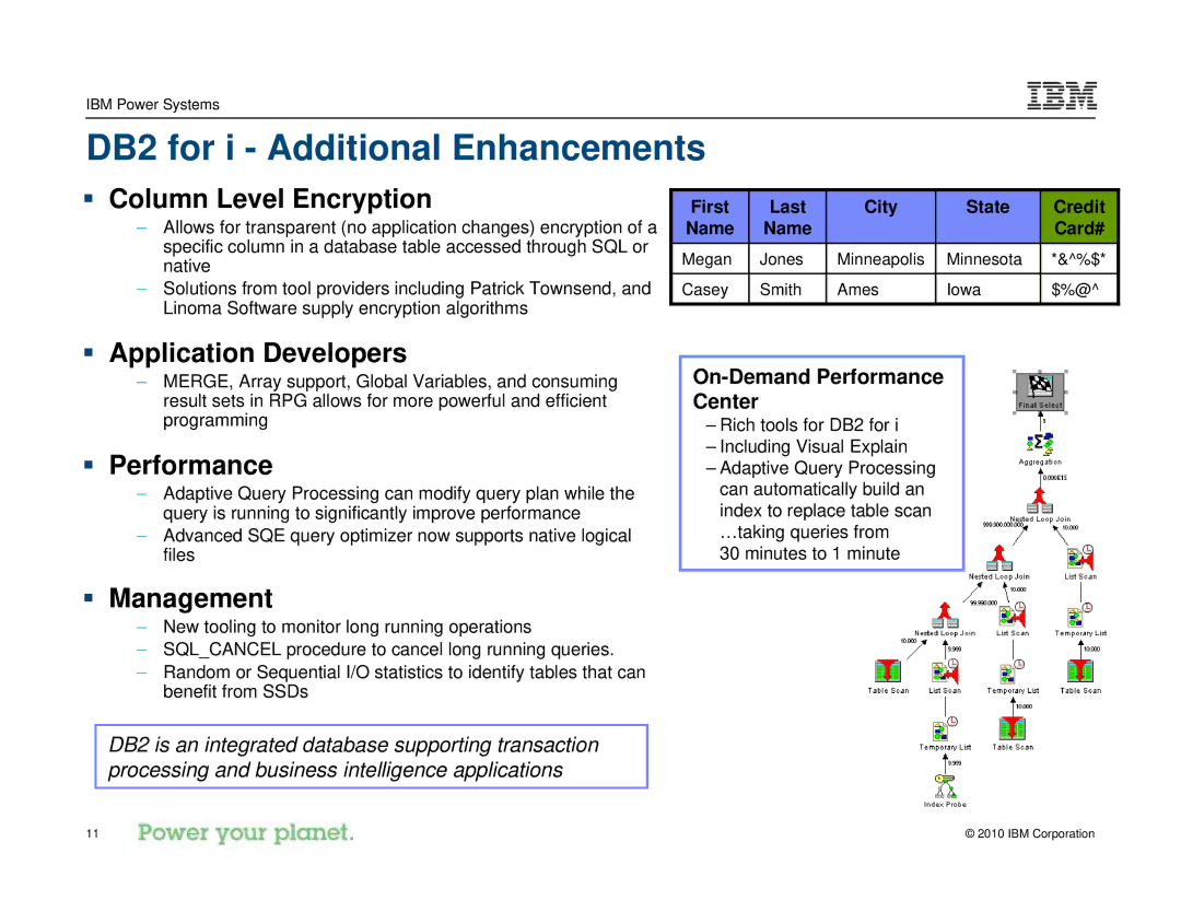 IBM I 7.1 manual DB2 for i Additional Enhancements, ƒ Column Level Encryption, ƒ Application Developers, ƒ Performance 