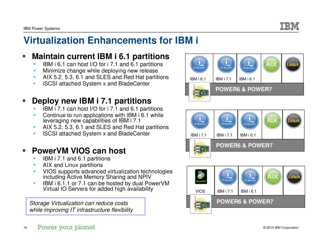 IBM I 7.1 manual Virtualization Enhancements for IBM, ƒ Maintain current IBM i 6.1 partitions 