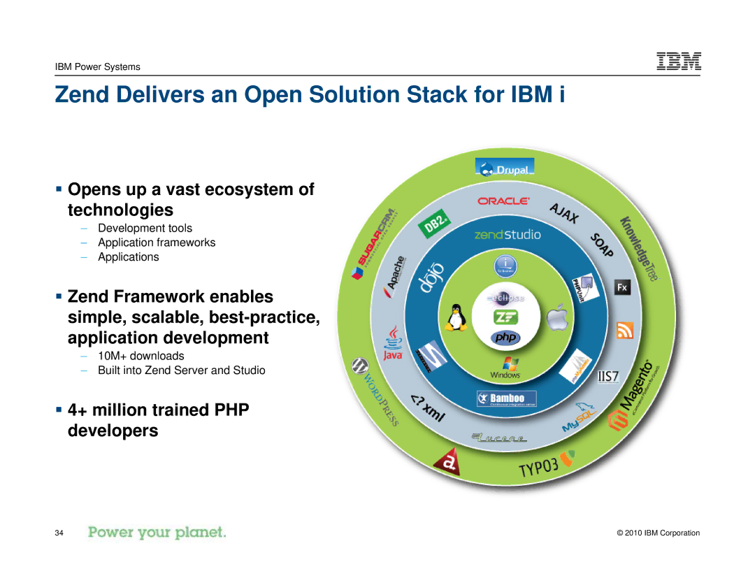 IBM I 7.1 manual Zend Delivers an Open Solution Stack for IBM, ƒ Opens up a vast ecosystem of technologies 