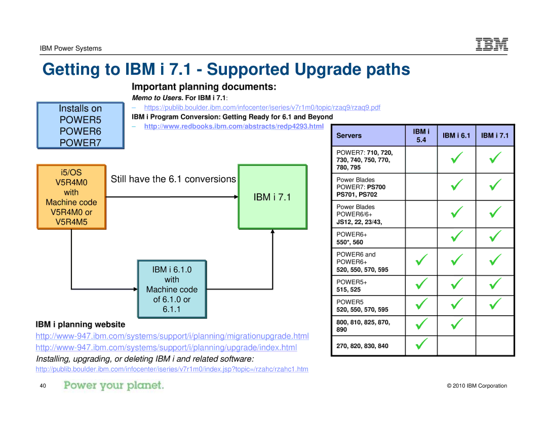 IBM I 7.1 manual Getting to IBM i 7.1 Supported Upgrade paths, Important planning documents, Installs on 