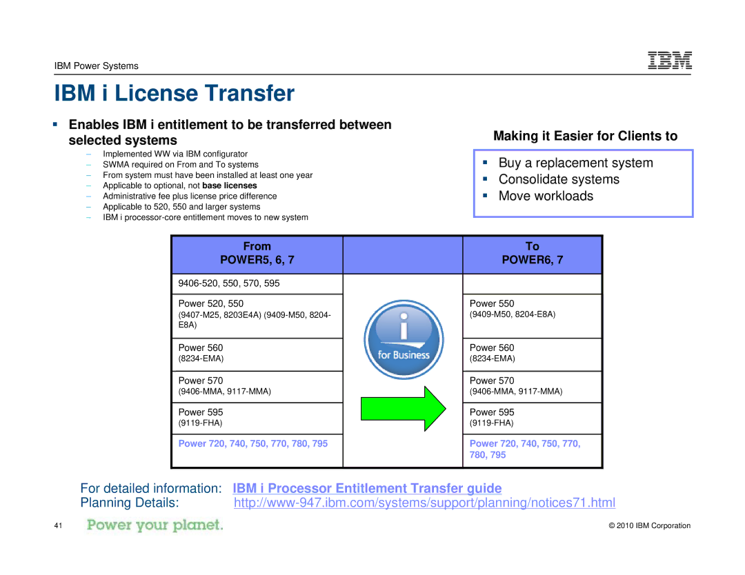 IBM I 7.1 manual IBM i License Transfer, Making it Easier for Clients to 