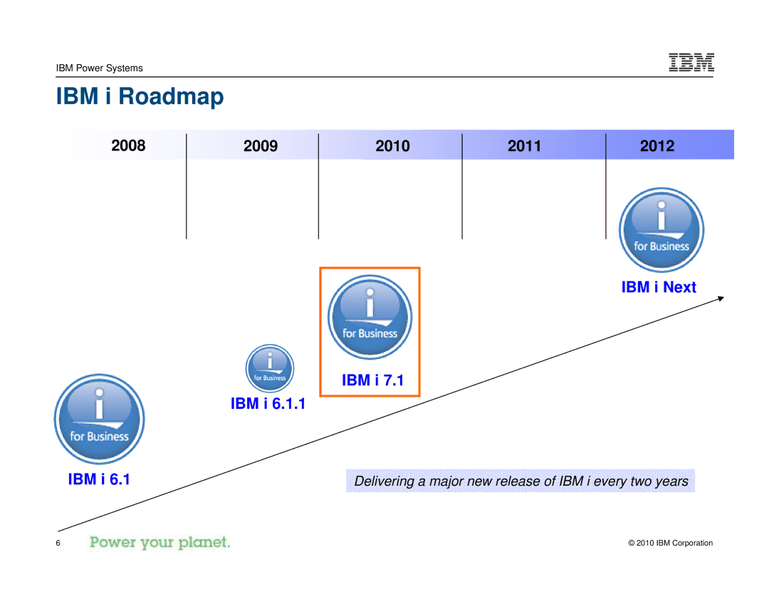 IBM I 7.1 manual IBM i Roadmap, 2009, 2010, 2011 2012 