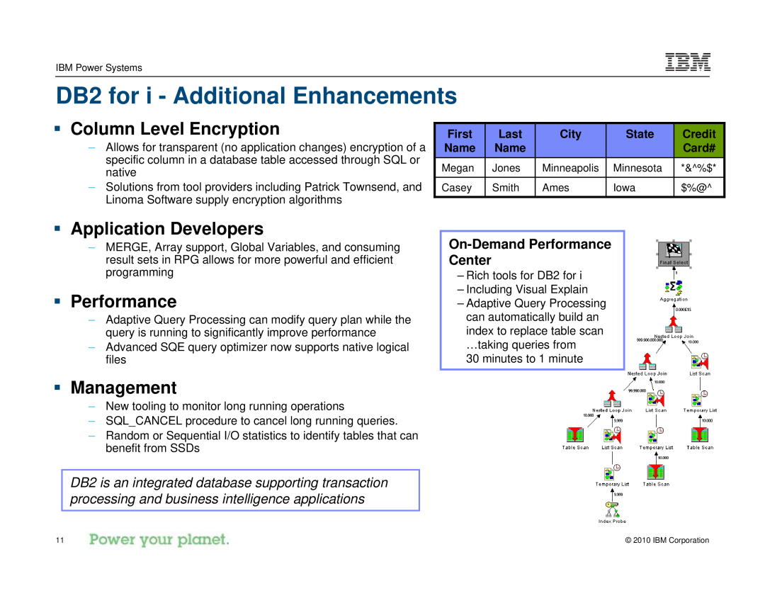 IBM I 7.1 manual DB2 for i - Additional Enhancements, ƒ Column Level Encryption, ƒ Application Developers, ƒ Performance 