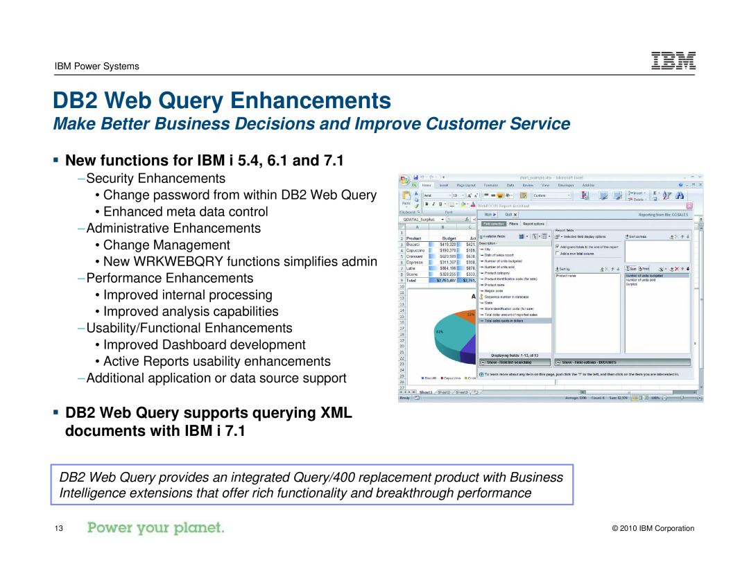 IBM I 7.1 manual DB2 Web Query Enhancements, Make Better Business Decisions and Improve Customer Service 