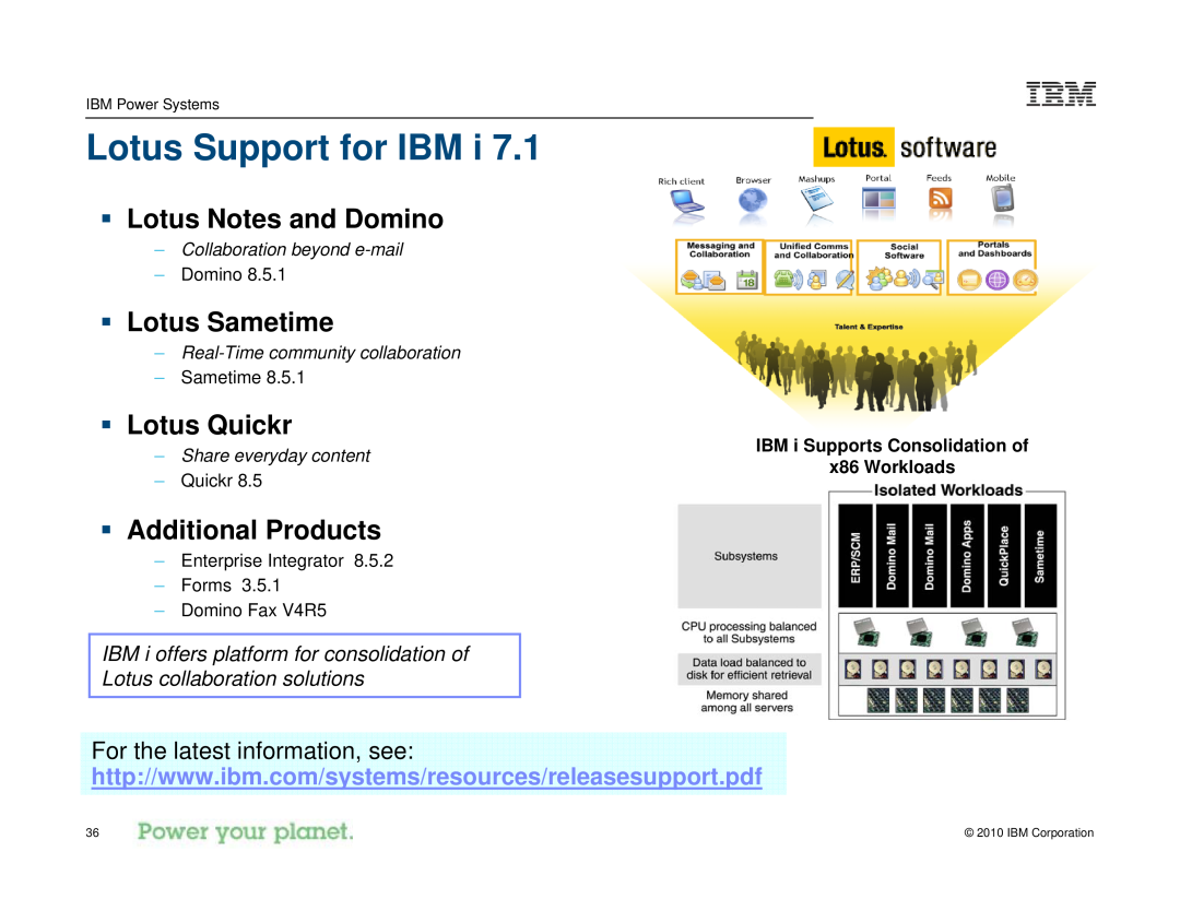 IBM I 7.1 manual Lotus Support for IBM i, ƒ Lotus Notes and Domino, ƒ Lotus Sametime, ƒ Lotus Quickr, ƒ Additional Products 