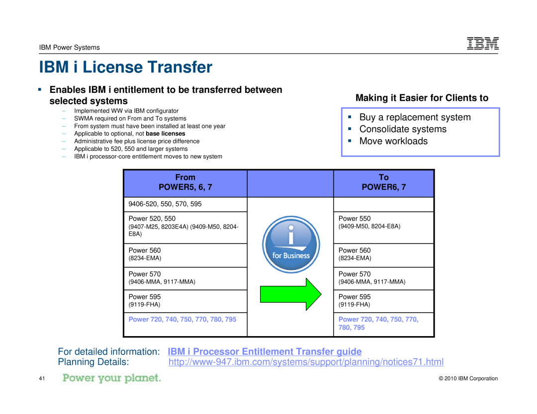 IBM I 7.1 manual IBM i License Transfer, Making it Easier for Clients to, Planning Details 