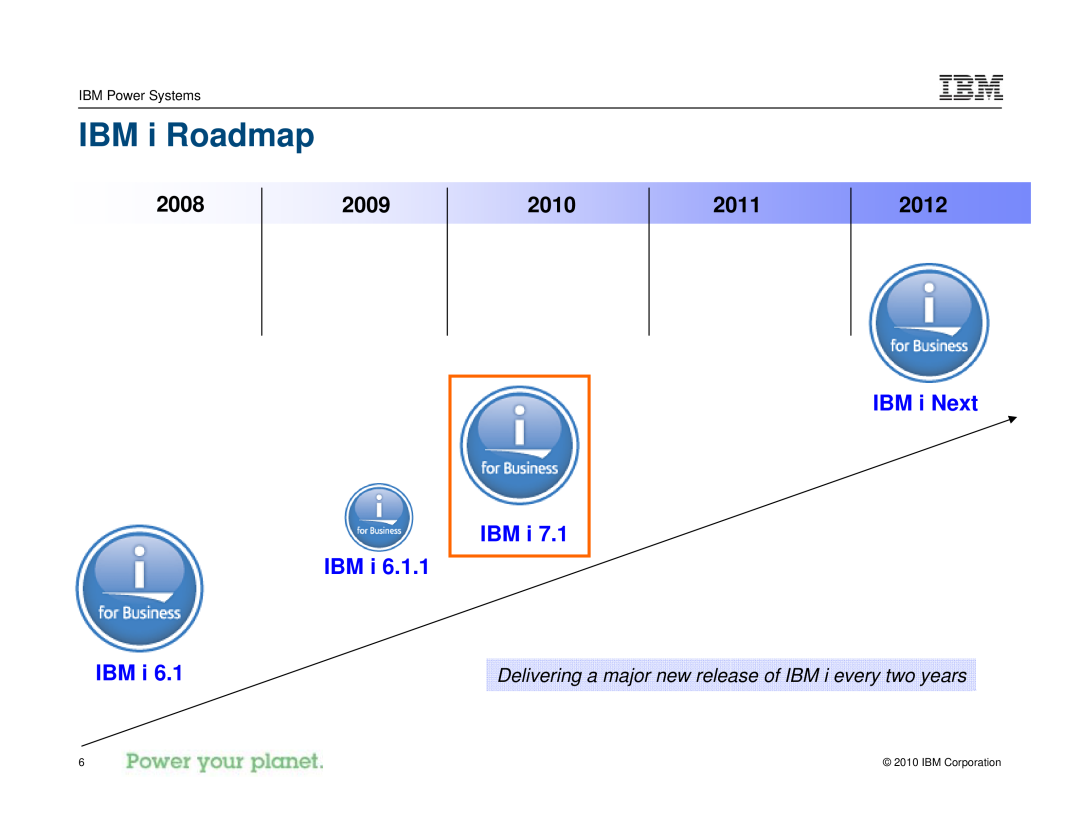 IBM I 7.1 manual IBM i Roadmap, IBM i Next, 2008, Delivering a major new release of IBM i every two years, IBM Corporation 