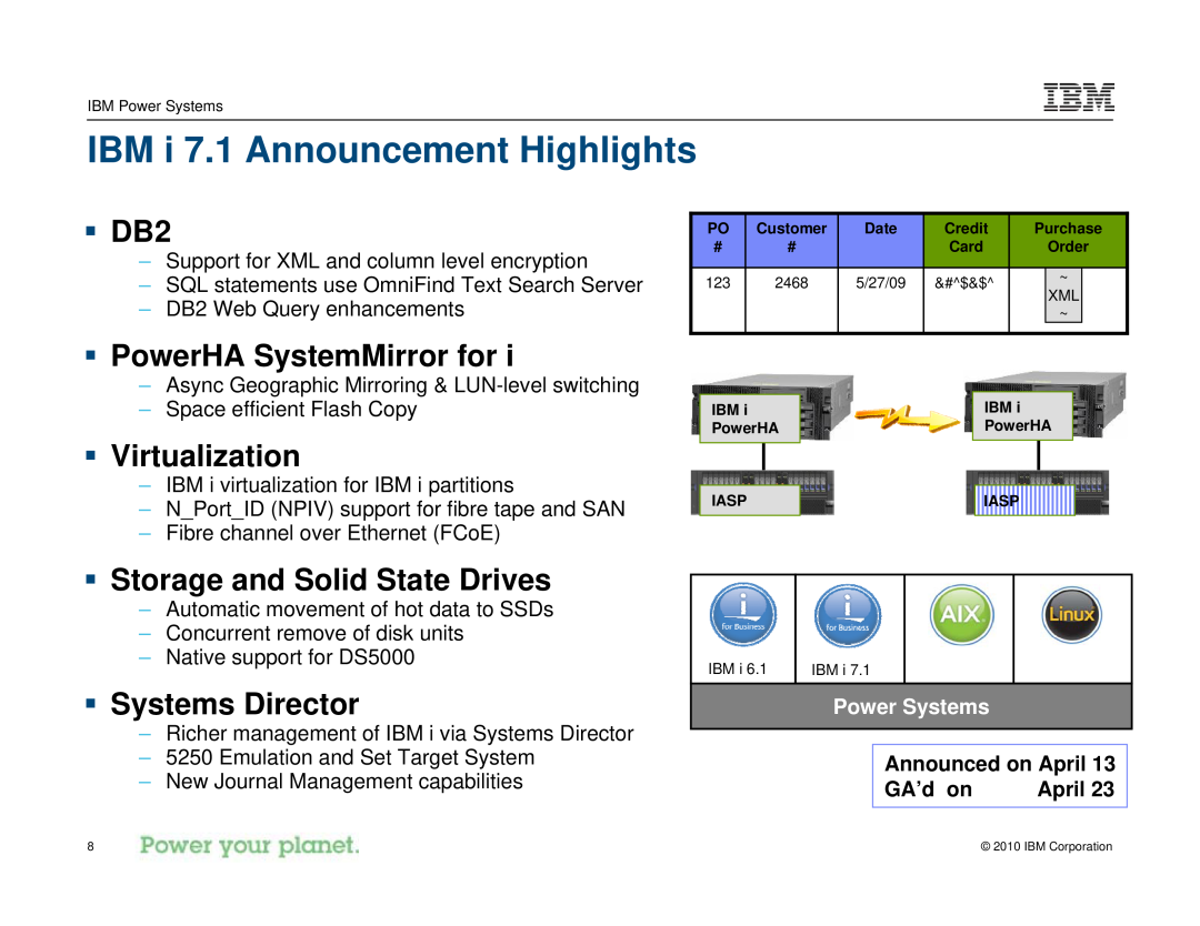 IBM I 7.1 IBM i 7.1 Announcement Highlights, ƒ DB2, ƒ PowerHA SystemMirror for, ƒ Virtualization, ƒ Systems Director, Vios 