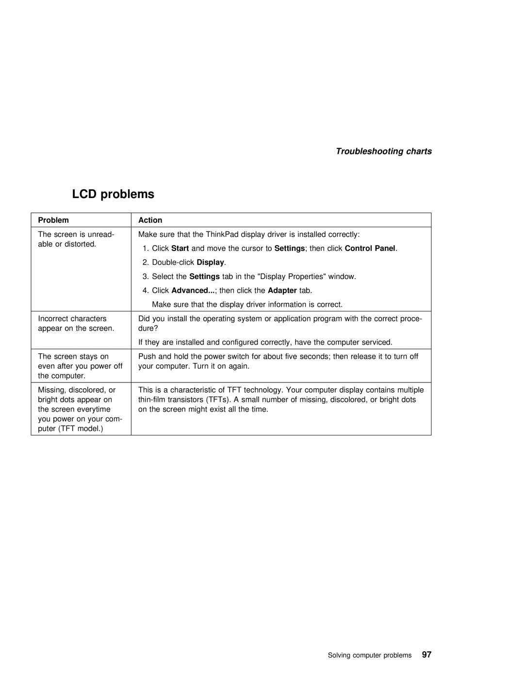 IBM i Series 1300, i Series 1200 manual LCD problems 