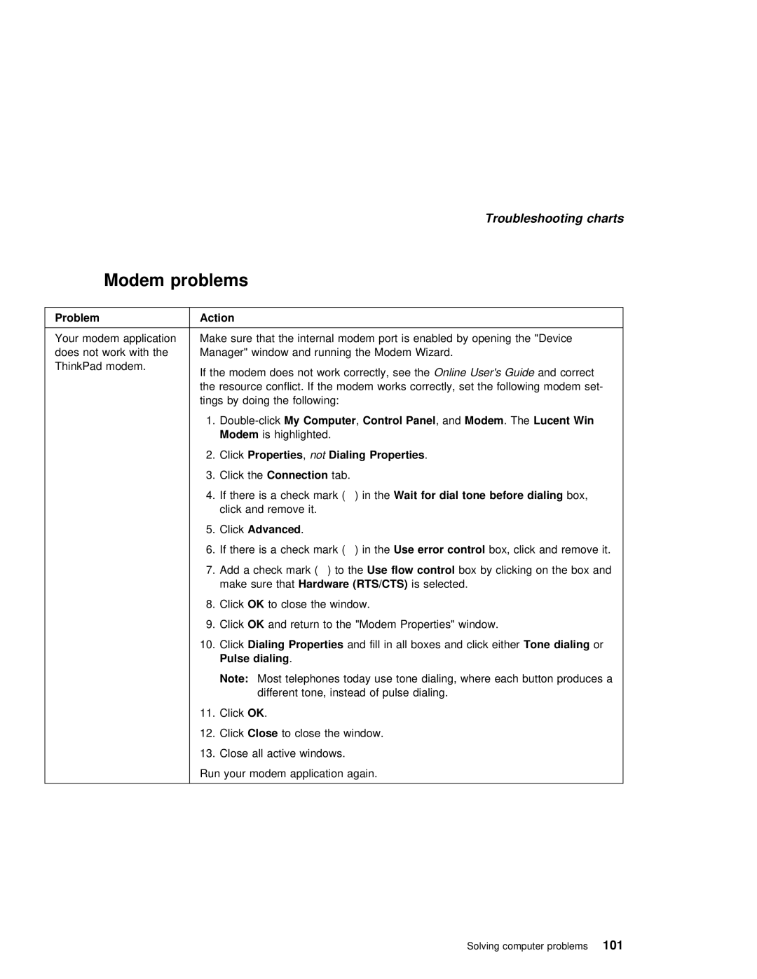 IBM i Series 1300, i Series 1200 manual Modem problems, Tone, Dialing, Properties 