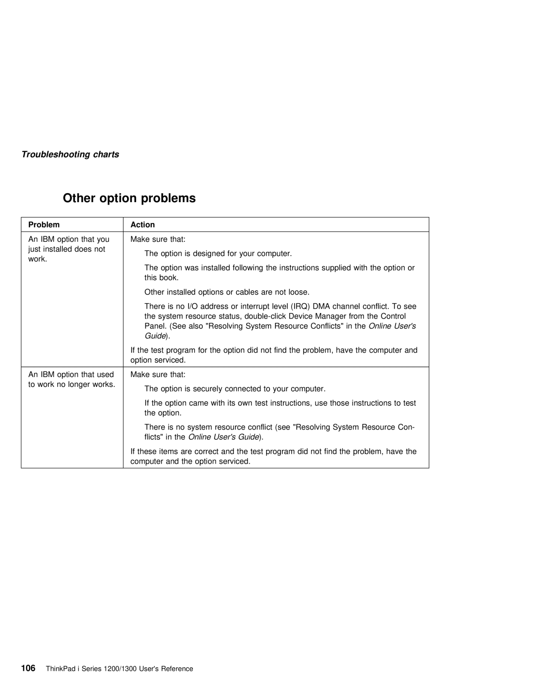 IBM i Series 1200, i Series 1300 manual Other, Option 