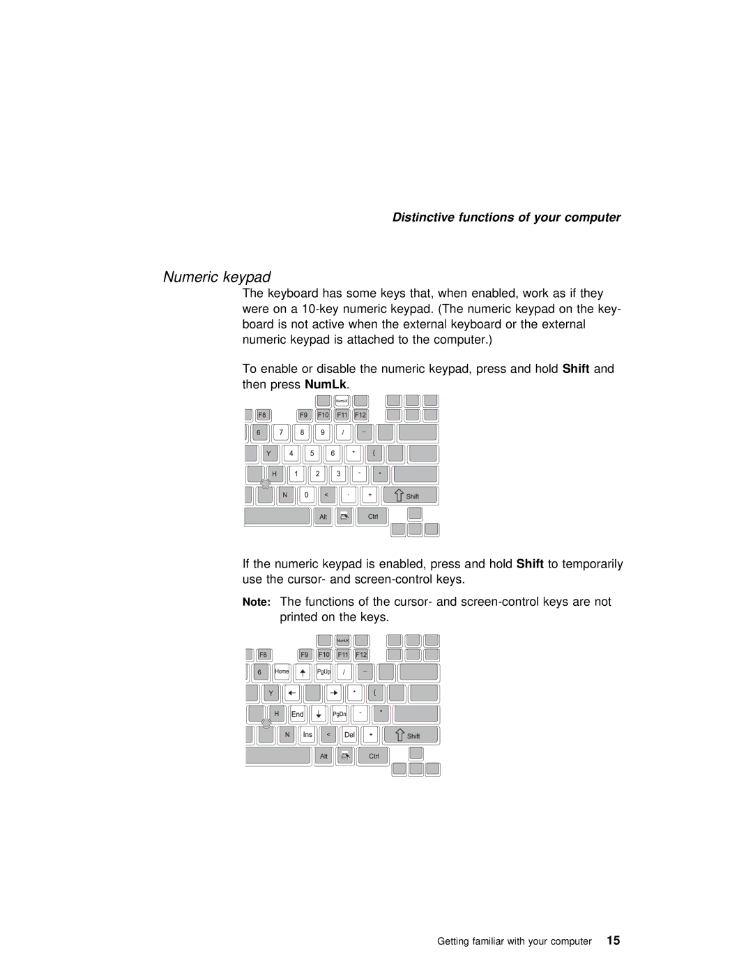 IBM i Series 1300, i Series 1200 manual Numeric keypad 