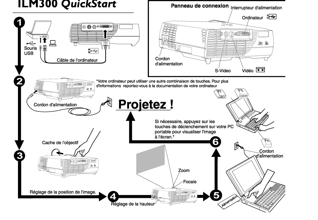 IBM manual ILM300 QuickStart 